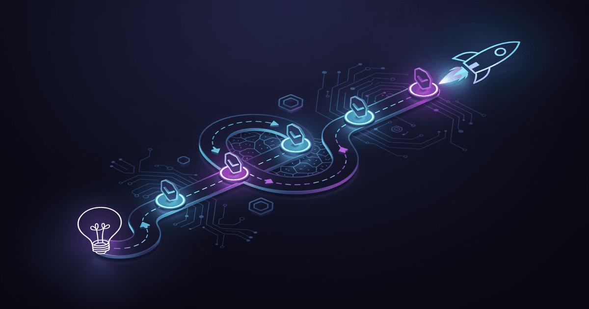 Cover Image for AI MVP Development: The Complete Guide for 2026